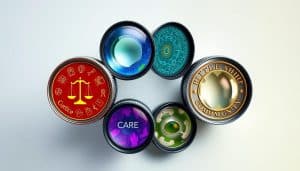 ethical lenses