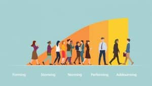 Stages of Group Development